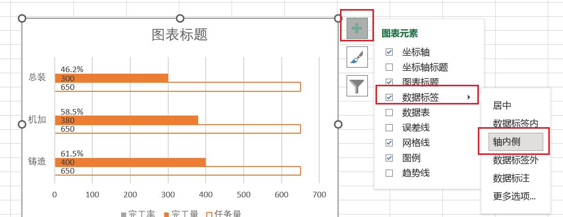 在excel中创建百分比进度条形图的方法-趣帮office教程网