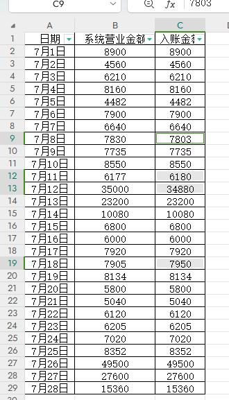 WPS表格中定位快捷键Ctrl+G的妙用-趣帮office教程网