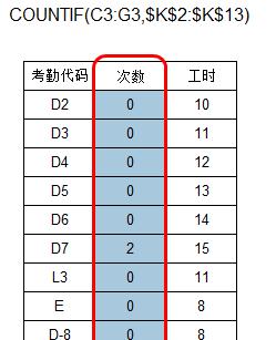 excel排班表中代码转换成工时数求和的思路和方法-趣帮office教程网