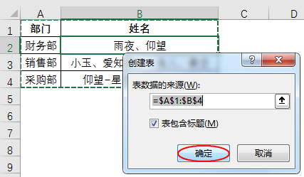 excel拆分同类项：将同一部门下的姓名按分隔符拆分-趣帮office教程网