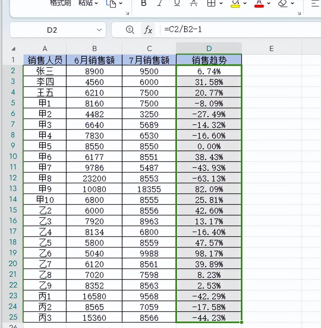 Excel设置图标集突显一下销售的趋势让数据更直观-趣帮office教程网