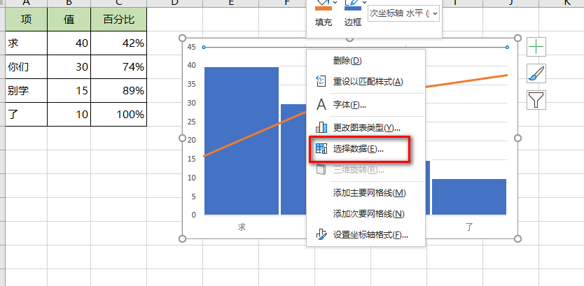 excel帕累托图制作方法和详细步骤-趣帮office教程网