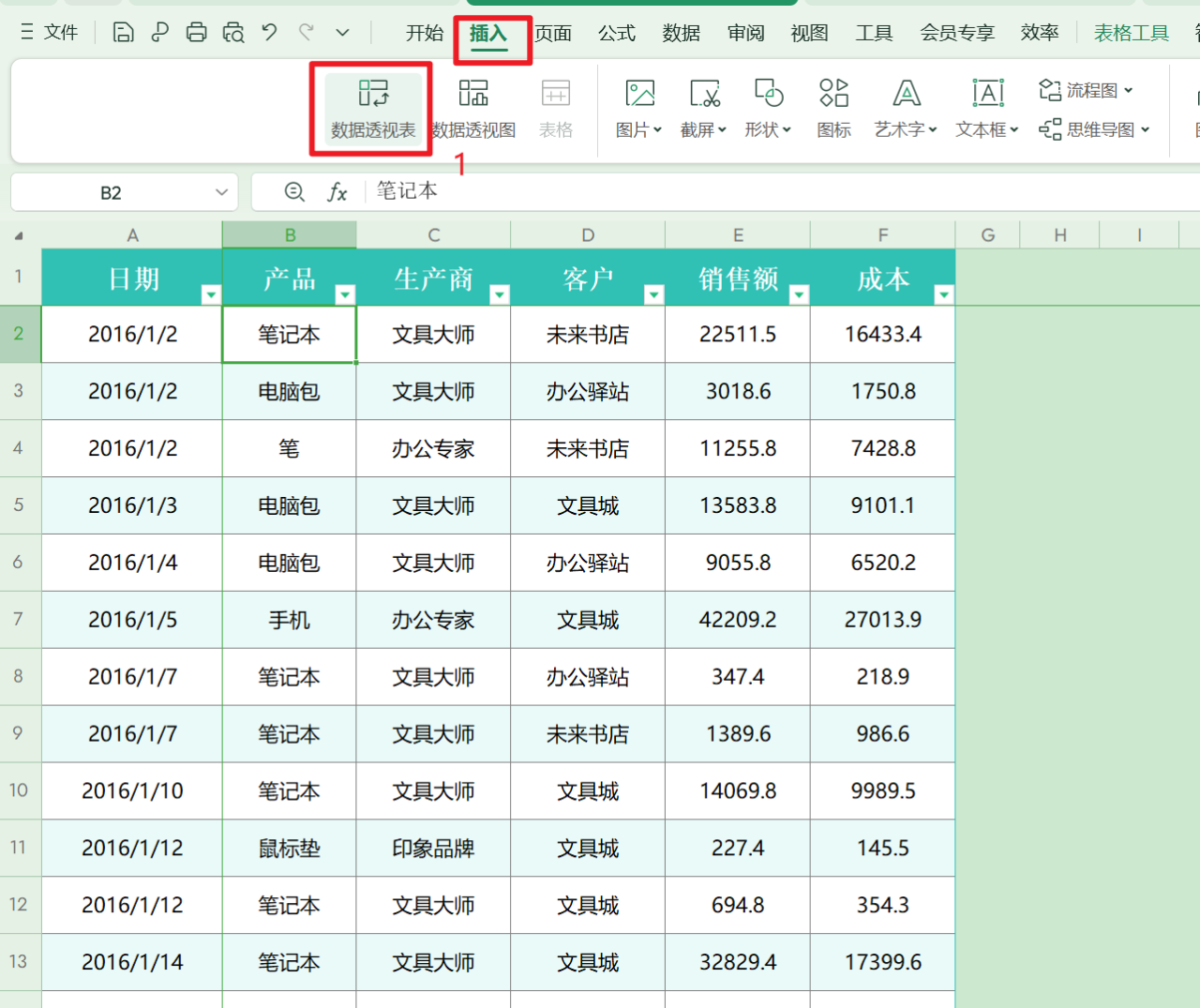 如何在Excel中使用数据透视表进行按照月度和季度分析-趣帮office教程网