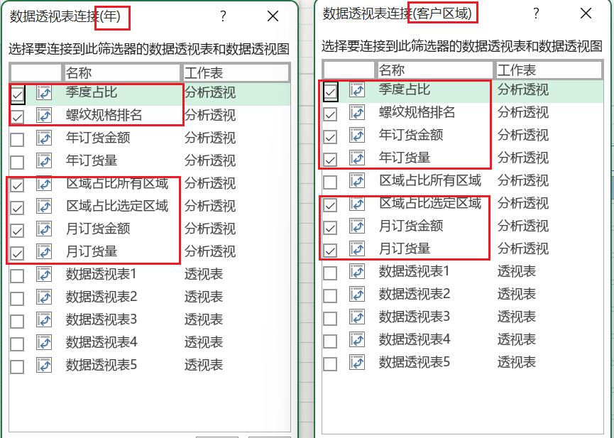 excel中用切片器和透视表制作动态数据图表-趣帮office教程网