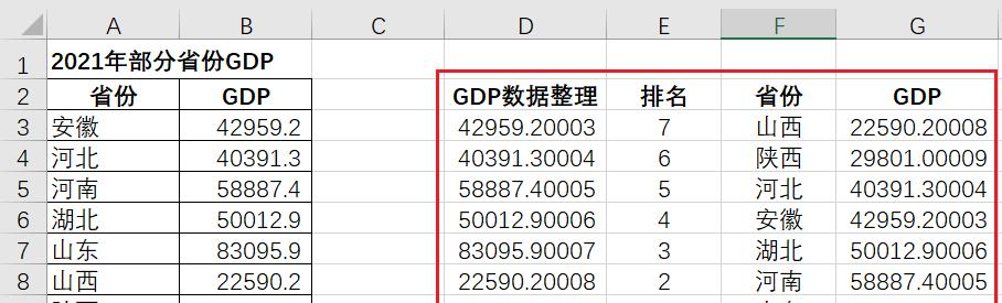 用Excel函数制作自动排序的条形图教程-趣帮office教程网