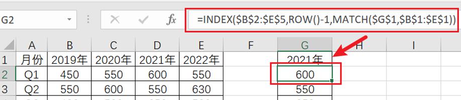 Excel图表如何动态突出显示数据点-趣帮office教程网