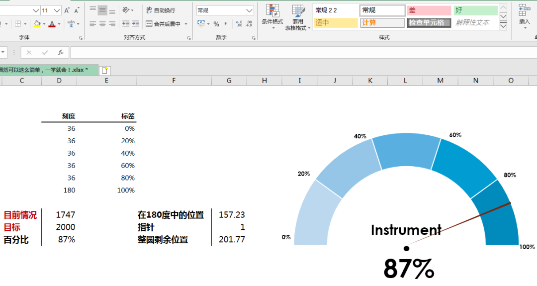 excel仪表盘图表的做法，excel仪表盘图表制作教程-趣帮office教程网