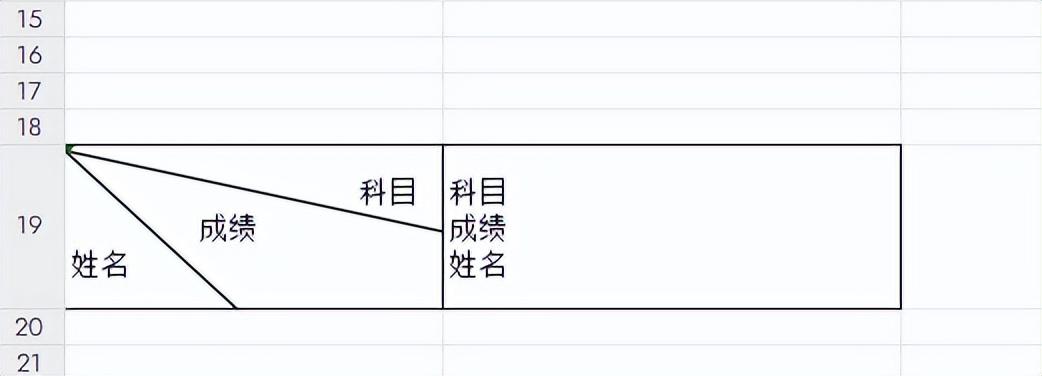 wps表格怎样制作斜线表头？2种方法收藏必备！-趣帮office教程网