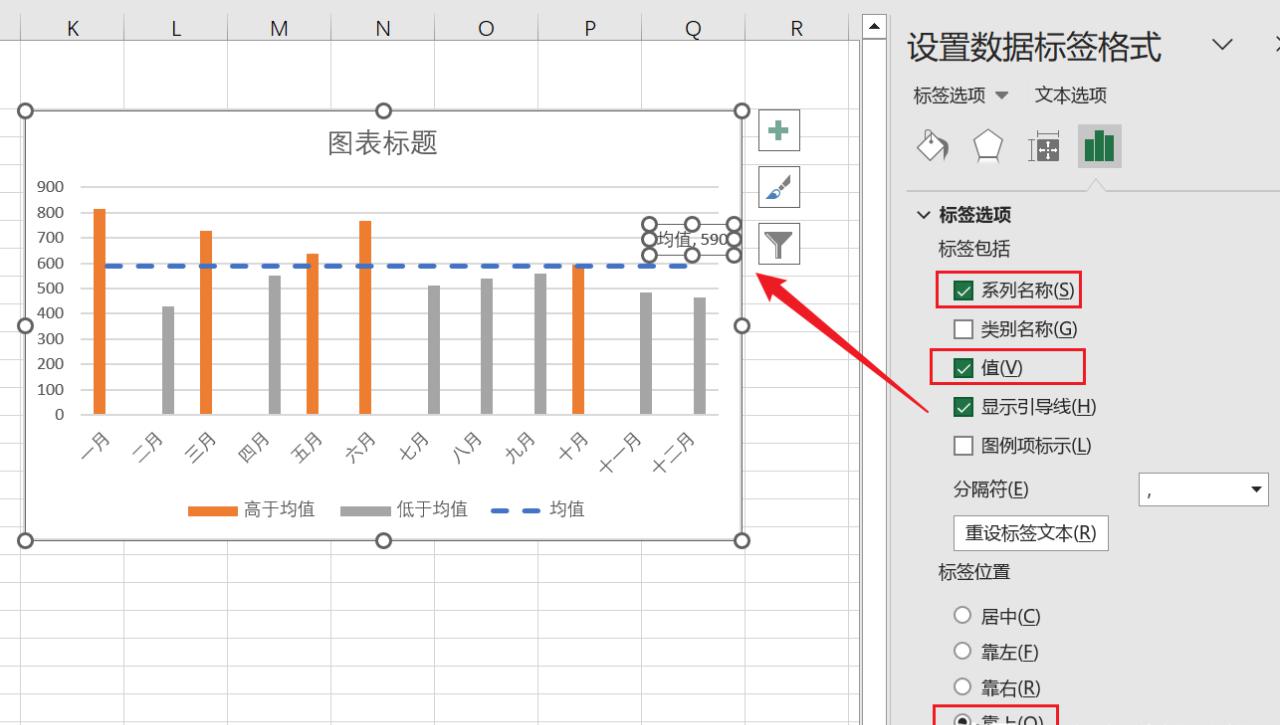 Excel图表中分别标识高于/低于均值的数据-趣帮office教程网