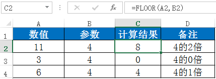 excel舍入与取整函数使用技巧，Excel中常见九大数值取舍法-趣帮office教程网