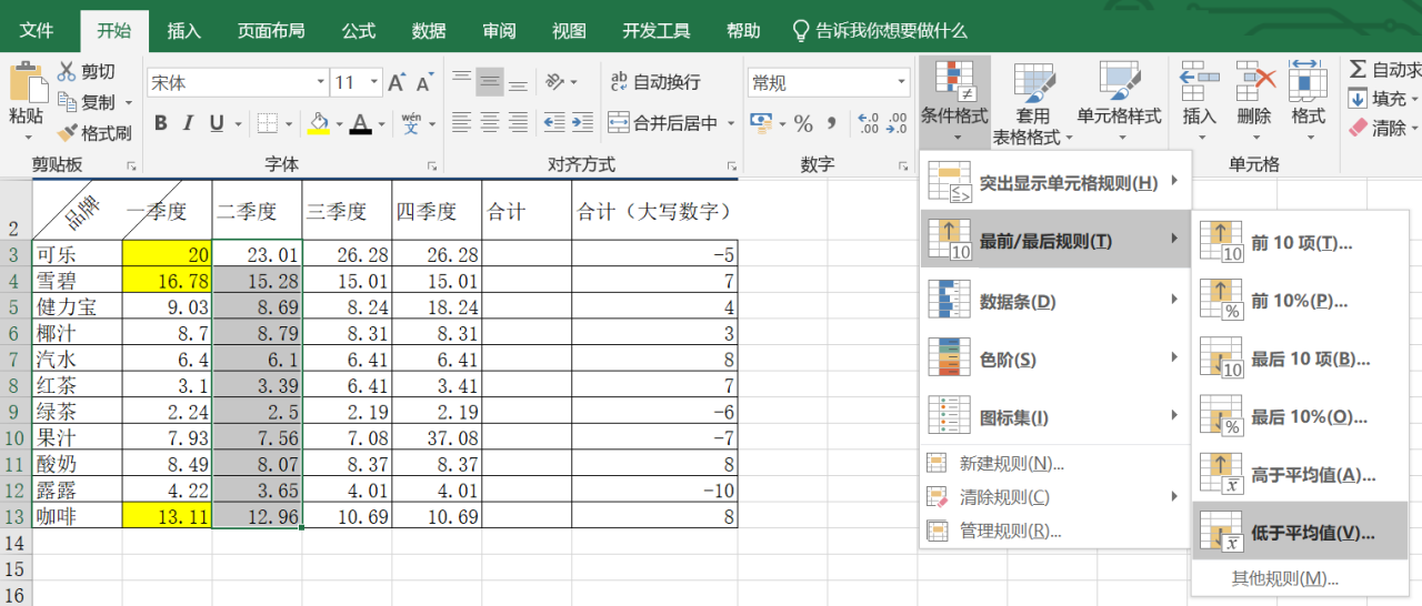 excel条件格式的方法对数据进行格式化操作-趣帮office教程网