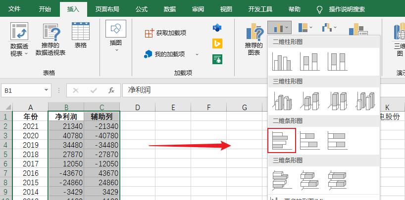 excel图表中如何避免负数的标签被覆盖-趣帮office教程网