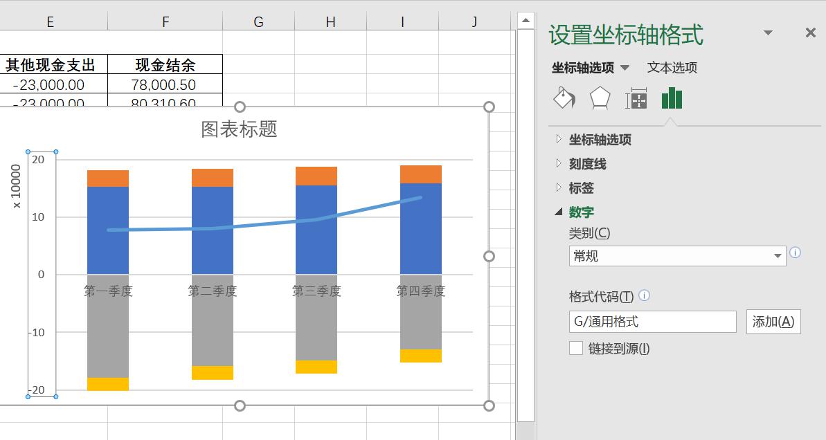 EXCEL制作财务预算图的方法和步骤-趣帮office教程网