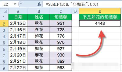 excel中sumif函数10种经典用法-趣帮office教程网