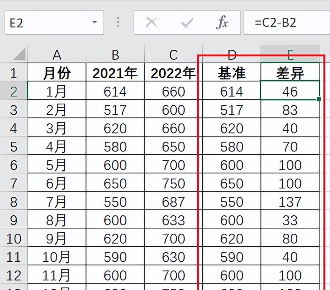 excel中如何为折线图线条之间的区域填充颜色？-趣帮office教程网