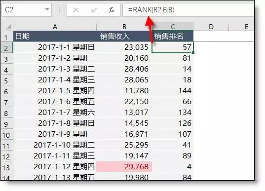 如何计算excel中的销售额，企业的日常销售计算技巧-趣帮office教程网