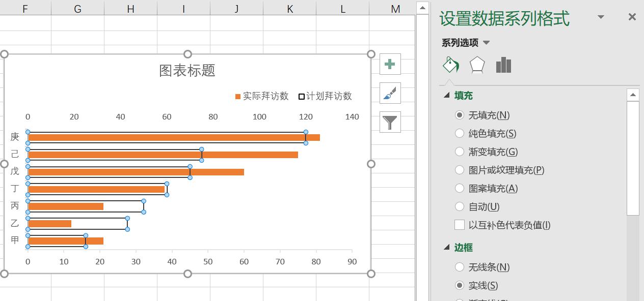 EXCEL制作对比分析图的方法和步骤-趣帮office教程网