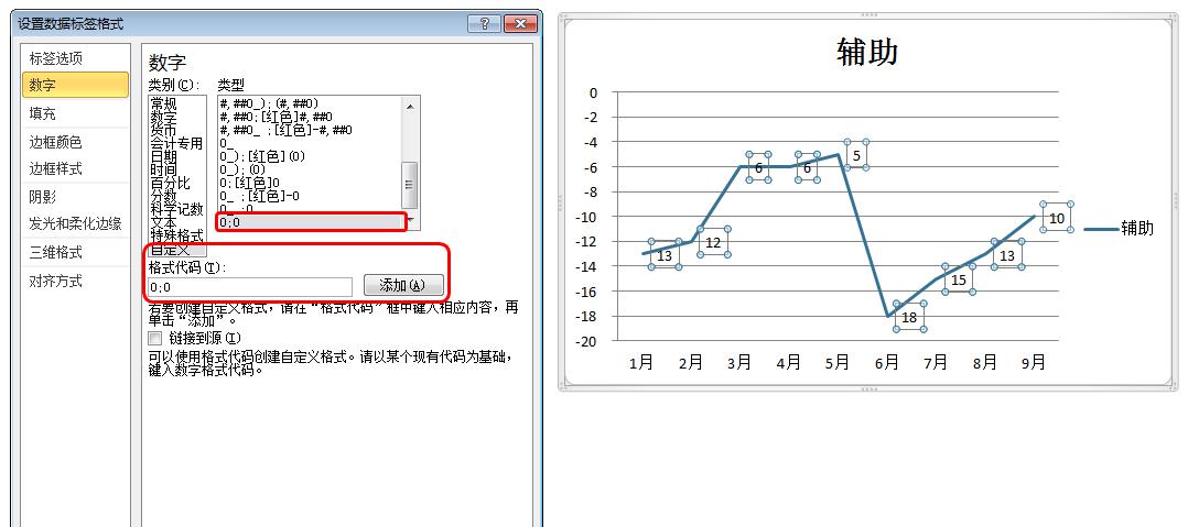 excel中折线图按月展示操作方法-趣帮office教程网