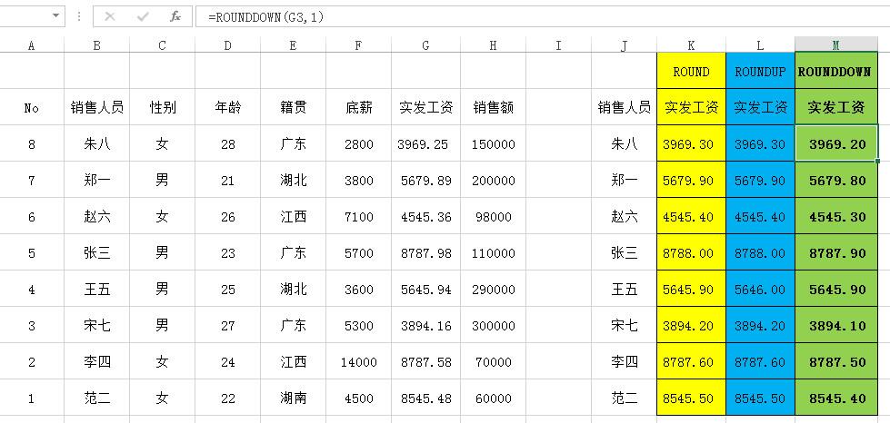 EXCEL 大小写转换，四舍五入，进位，去尾取整你会吗？-趣帮office教程网