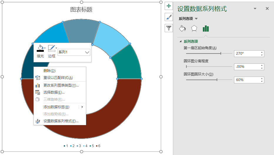 excel仪表盘图表的做法，excel仪表盘图表制作教程-趣帮office教程网