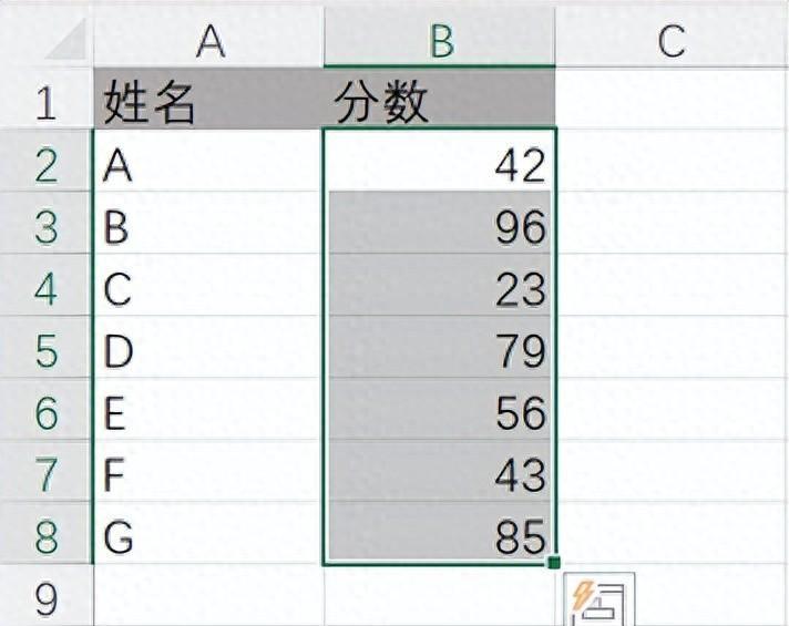 excel中如何批量将特殊数据自动标记红色-趣帮office教程网