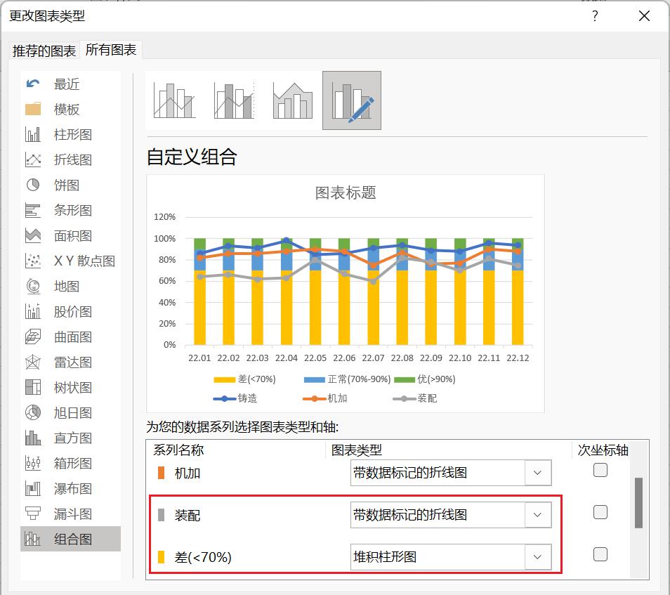 excel如何制作不同颜色的带状图？-趣帮office教程网