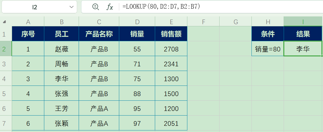 Excel中LOOKUP函数的用法及实例讲解-趣帮office教程网