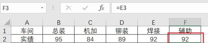 excel中将图例放在Excel折线图的线条旁边的方法-趣帮office教程网