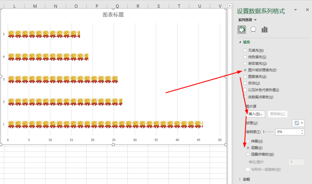 excel柱状图用图片标注数据，让柱状图变得生动起来-趣帮office教程网