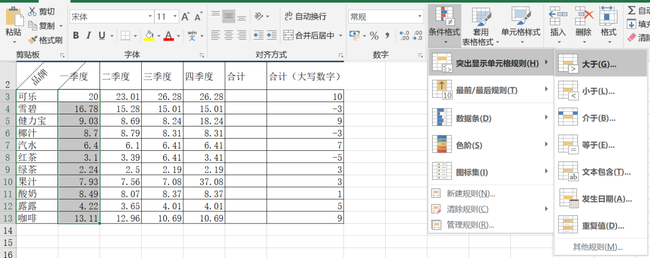 excel条件格式的方法对数据进行格式化操作-趣帮office教程网