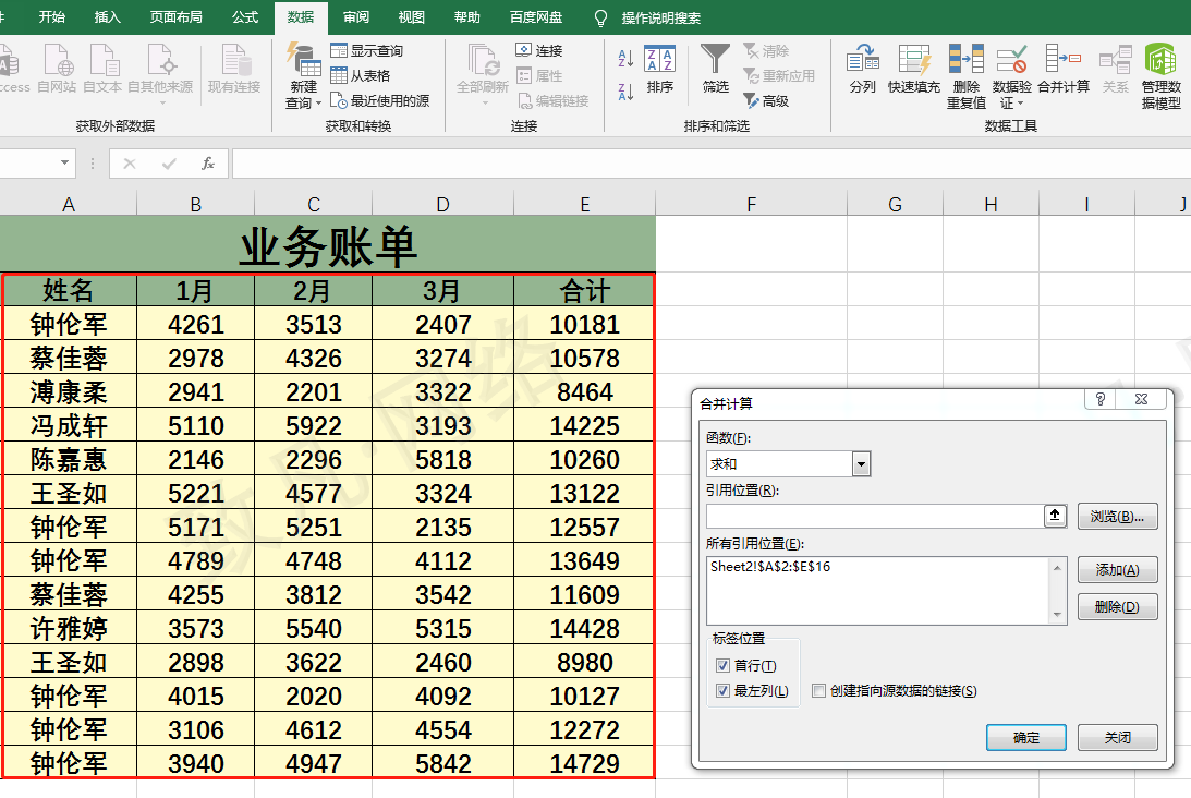 excel如何快速汇总重复行数据？-趣帮office教程网