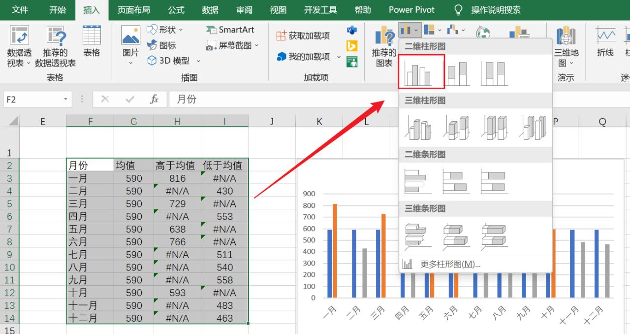 Excel图表中分别标识高于/低于均值的数据-趣帮office教程网