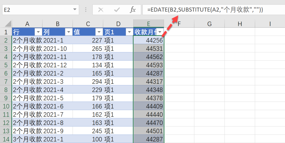 excel如何按月统计数据，excel按月份统计金额的技巧和方法-趣帮office教程网