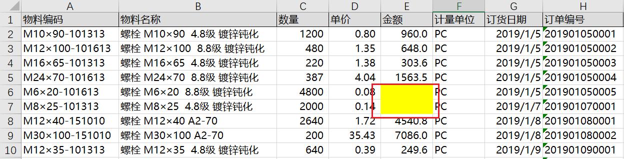 excel创建数据透视表需要规范数据源及要求-趣帮office教程网