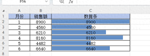 wps表格怎么将数据做成进度条形图-趣帮office教程网