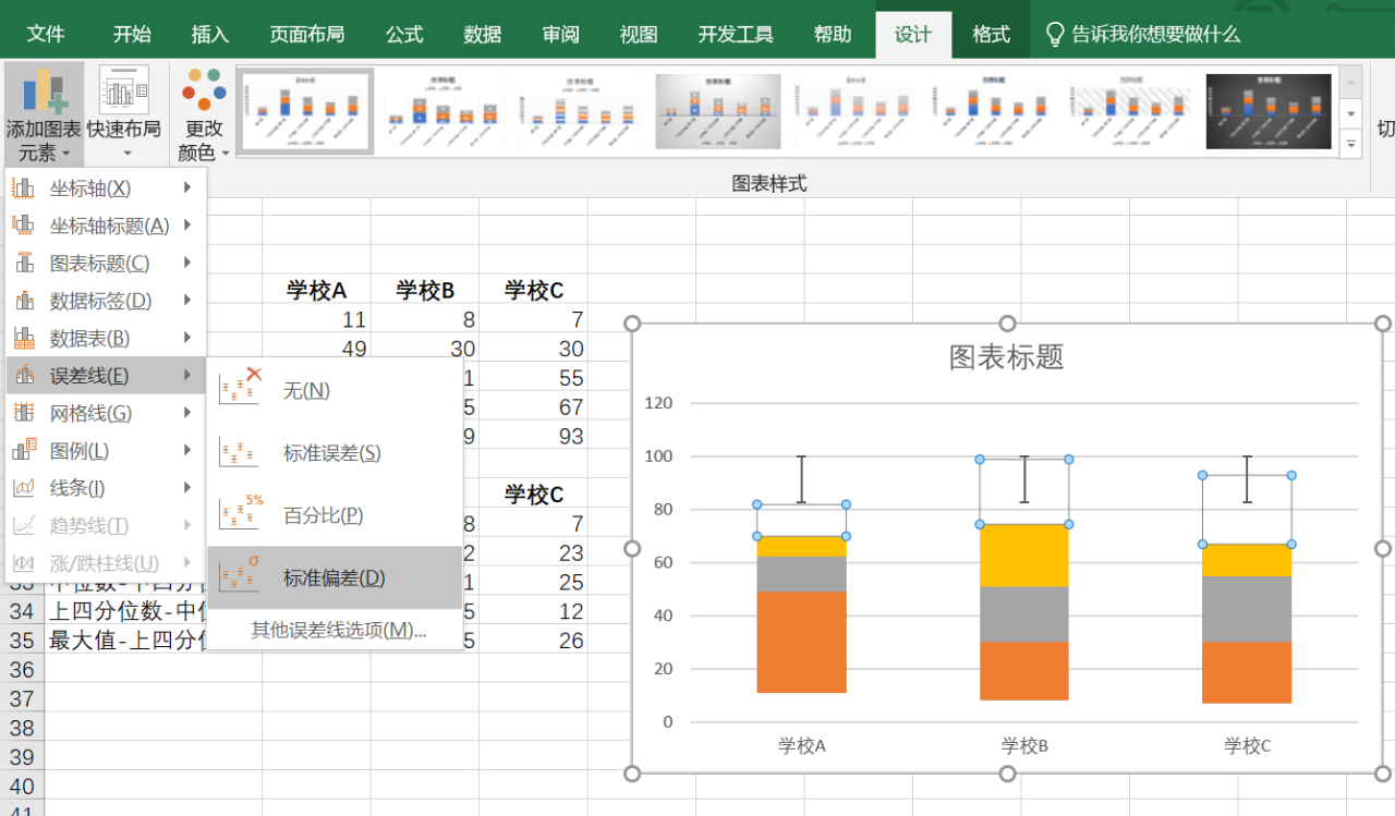 excel做箱形图的详细步骤教程-趣帮office教程网