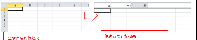 excel中怎样隐藏行号列标？-趣帮office教程网