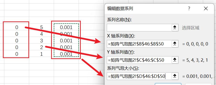 在excel中创建矩阵气泡图的方法-趣帮office教程网