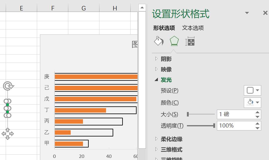 EXCEL制作对比分析图的方法和步骤-趣帮office教程网