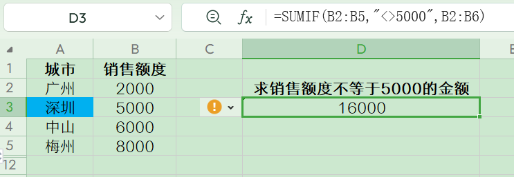 excel中SUMIF函数的全面解析及实例应用讲解-趣帮office教程网