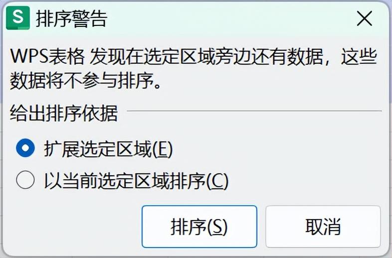 excel一键解决数据排序问题的方法-趣帮office教程网