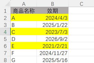 Excel中如何实现让到期数据的整行变色提醒？-趣帮office教程网