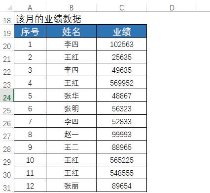 index和match函数配合使用，index和match函数组合应用实例讲解-趣帮office教程网