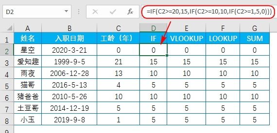 hr常用的excel函数公式大全-趣帮office教程网