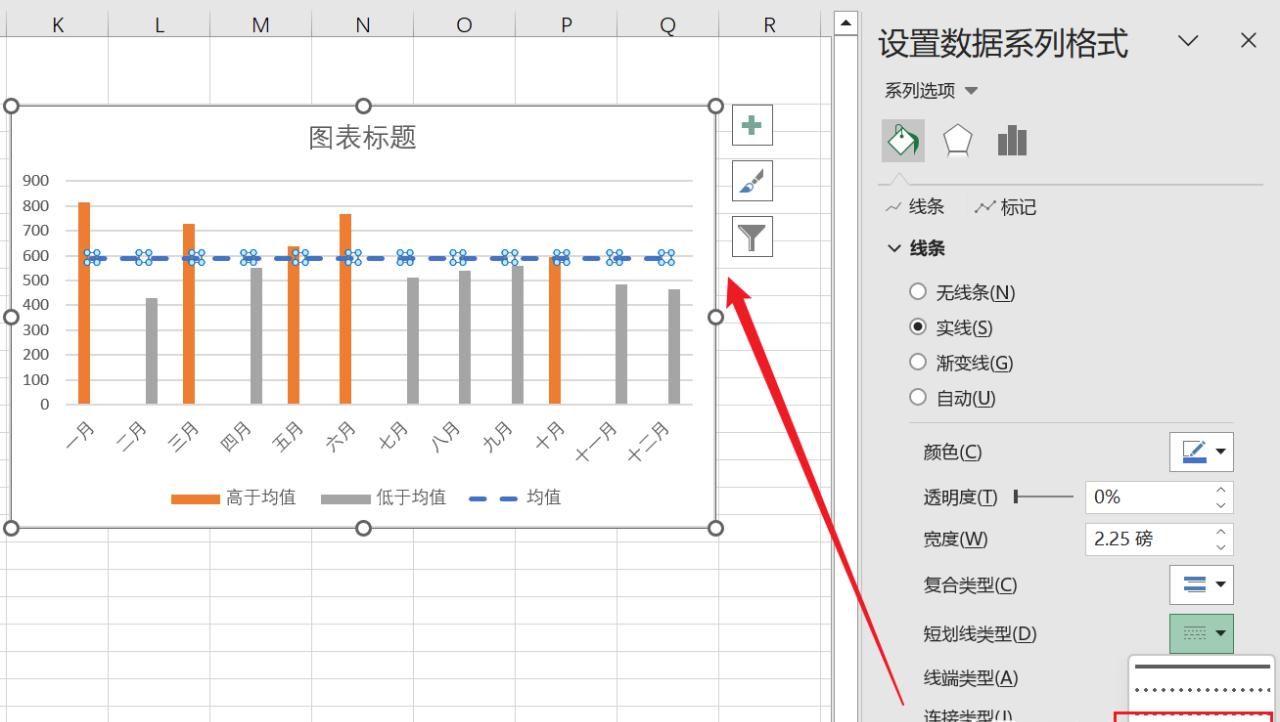 Excel图表中分别标识高于/低于均值的数据-趣帮office教程网