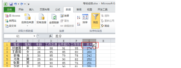 excel中如何筛选出本次考核成绩前 5 名的员工名单-趣帮office教程网