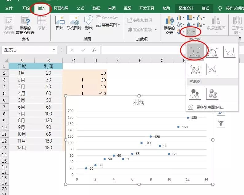 Excel制作阶梯图教程-趣帮office教程网