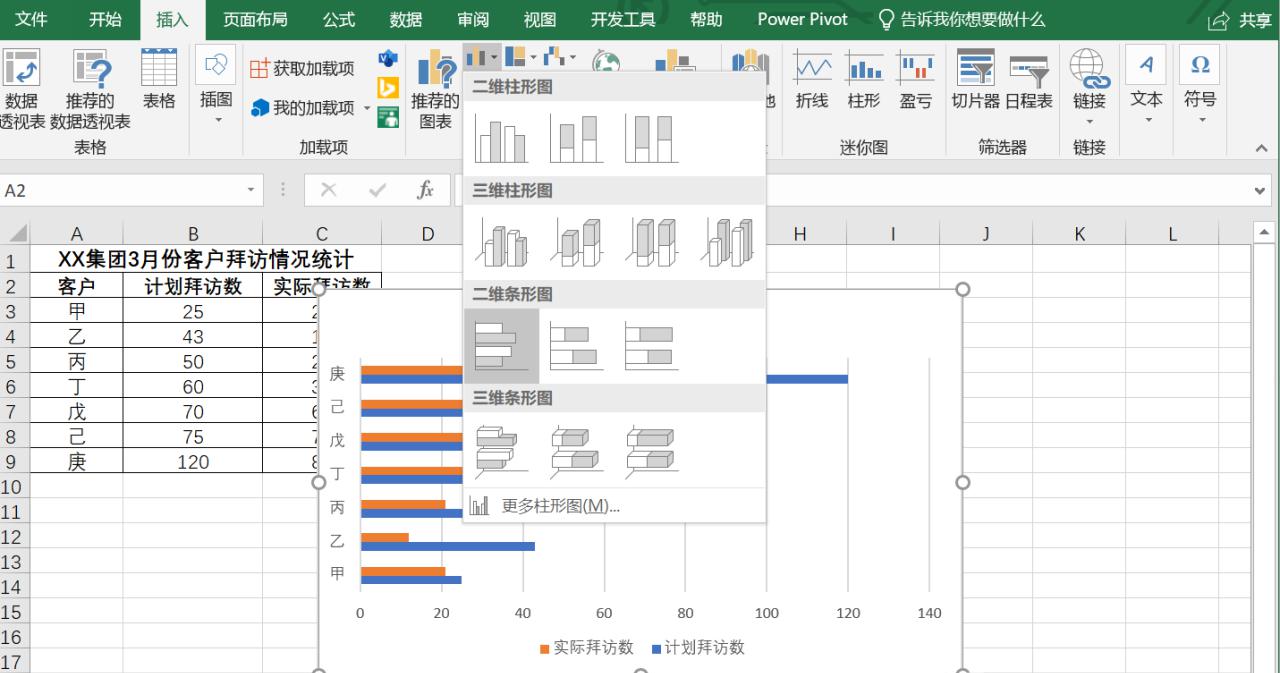 EXCEL制作对比分析图的方法和步骤-趣帮office教程网