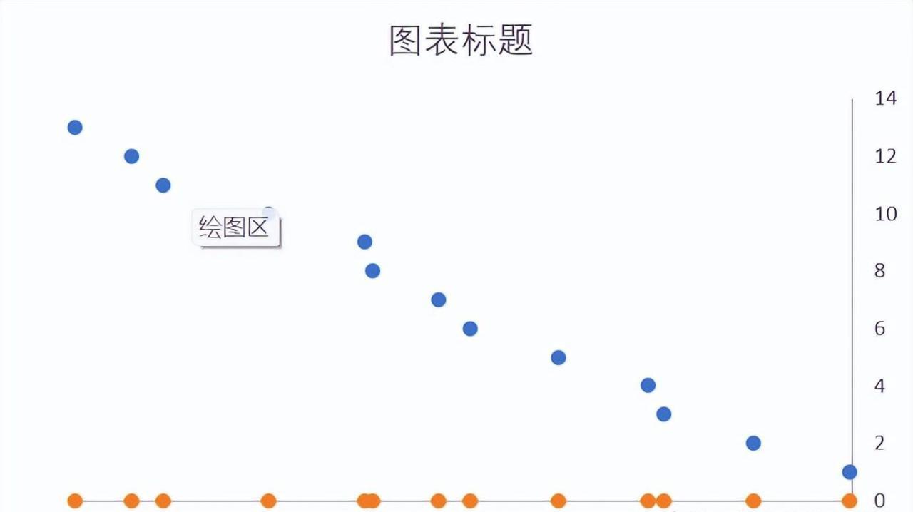 EXCEL制作公司发展历程图的方法-趣帮office教程网