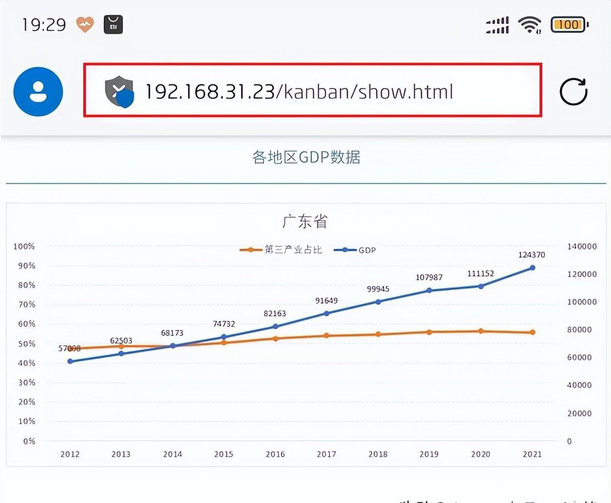 Excel图表+Html网页制作动态看板-趣帮office教程网